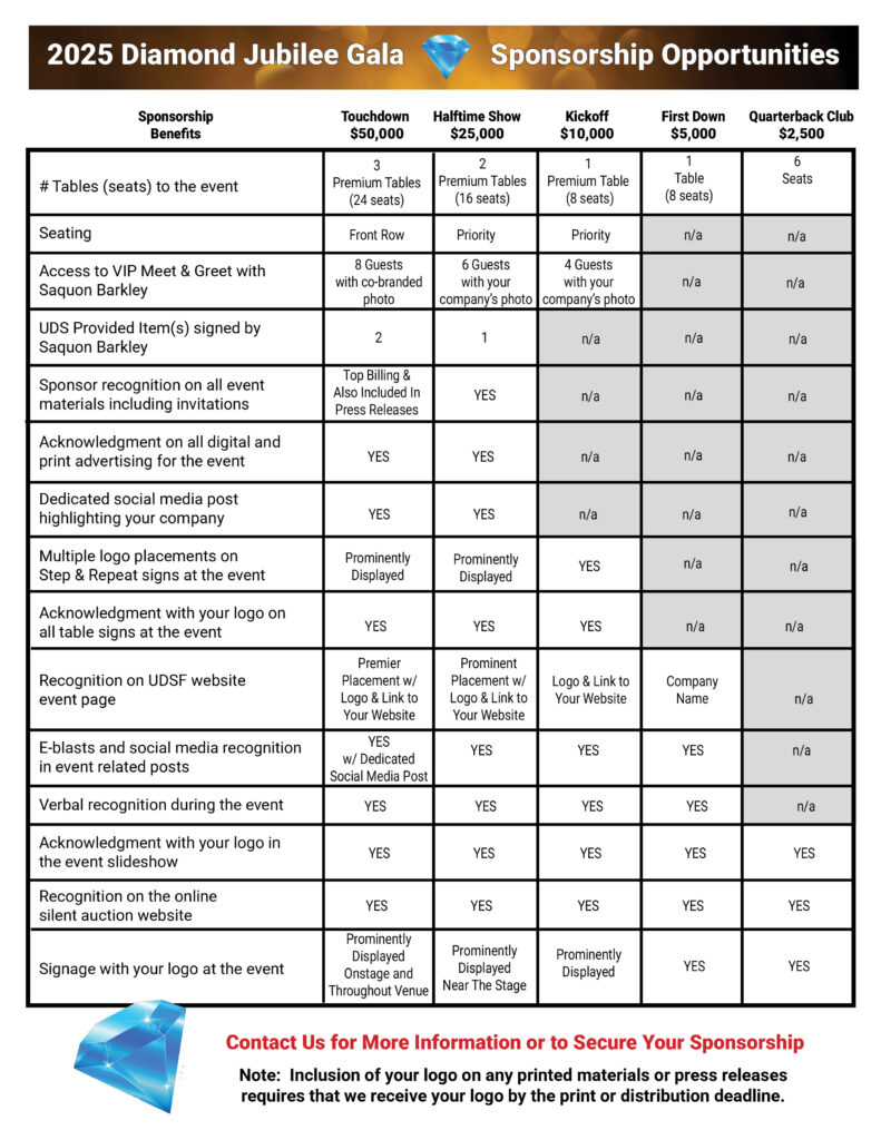 Gala25 SponsorshipFlyer
