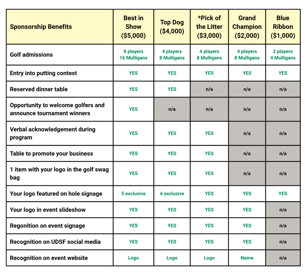 Golf26 Sponsorship Flyer.pdf e1775655658506