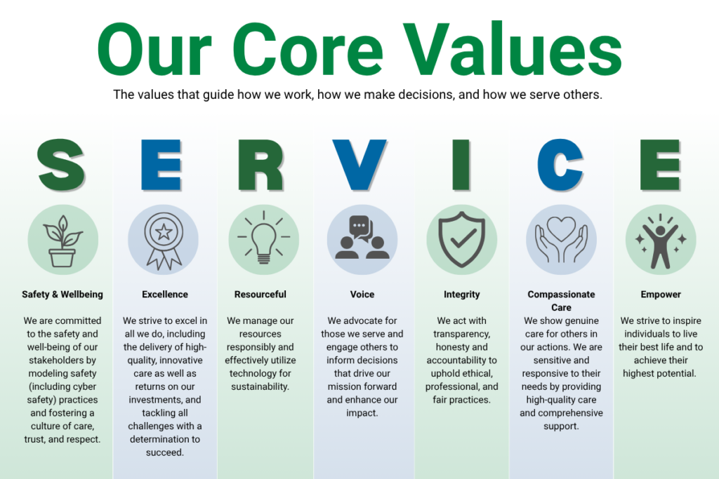 Our Core Values 1